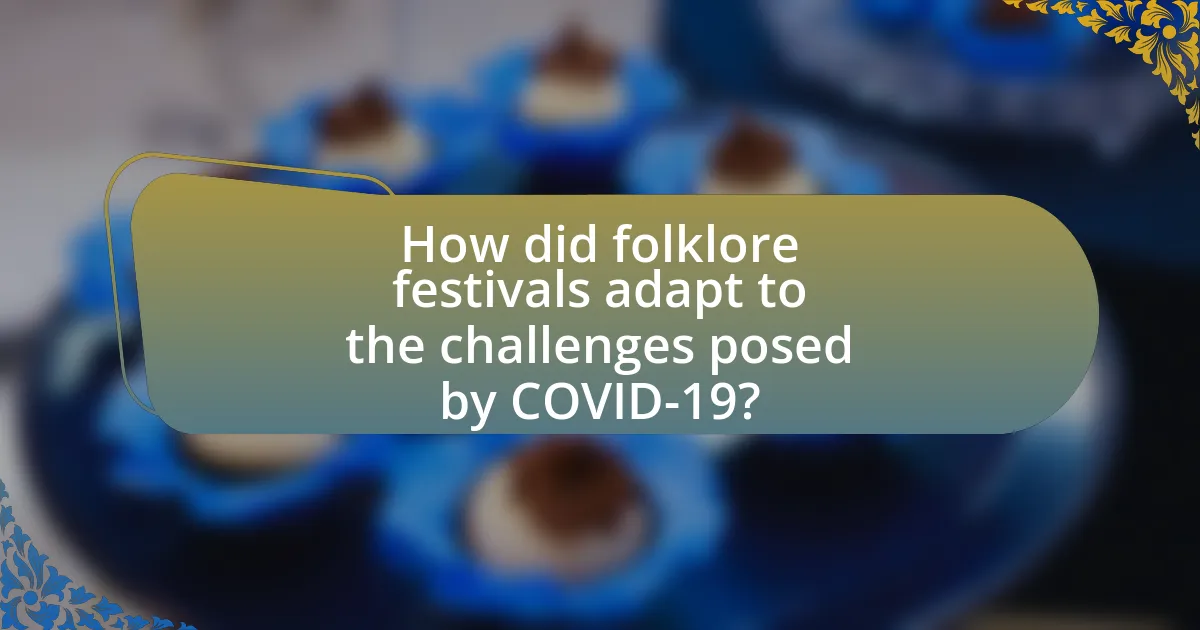 How did folklore festivals adapt to the challenges posed by COVID-19?